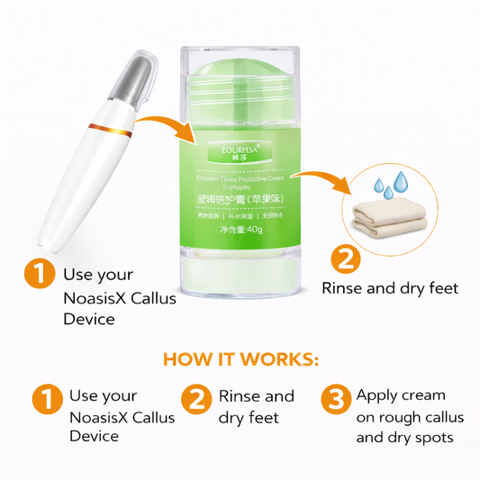 EUORHSA Apple Callus Cream