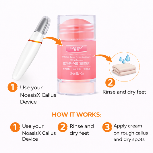 EOURHSA Strawberry Callus Cream